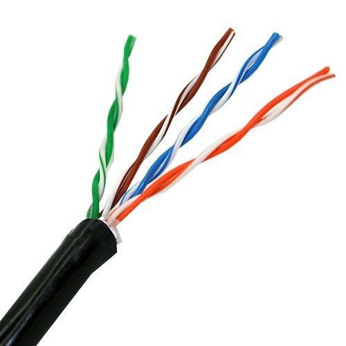 Commodity Cables American Teledata Store