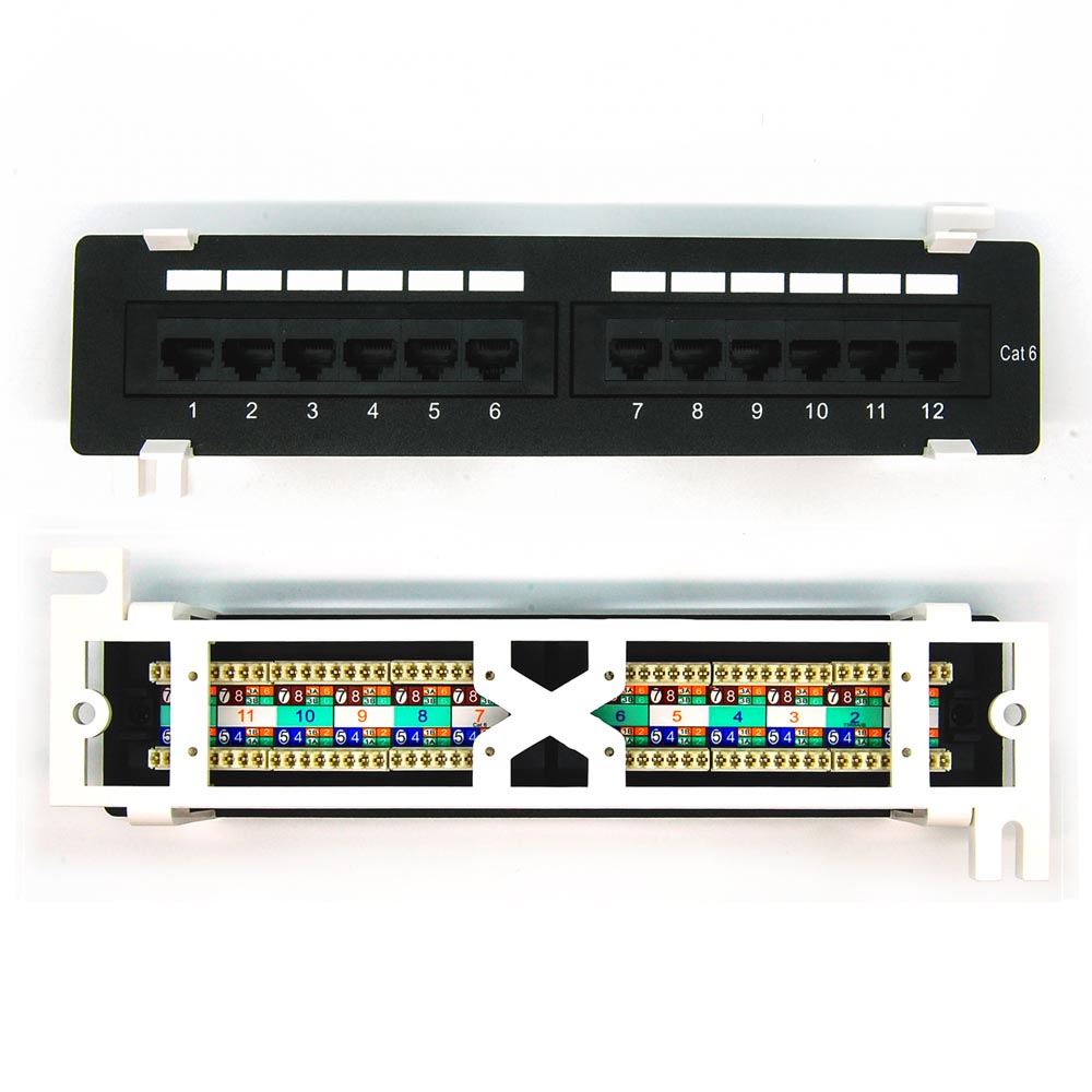 back of patch panel
