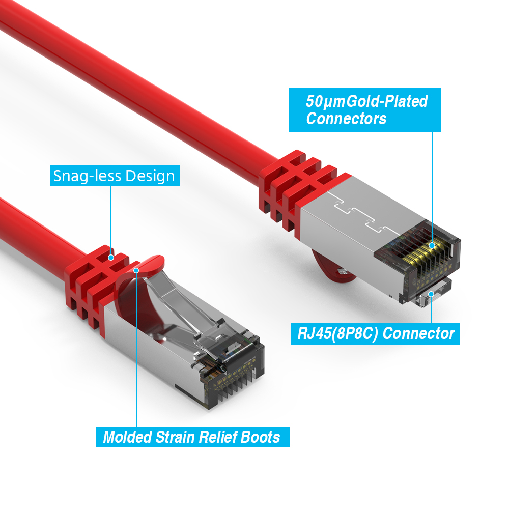 5Ft Cat 8 S/FTP Ethernet Network Cable Red 26AWG SKU: ATDS100375RD -  American Teledata Store