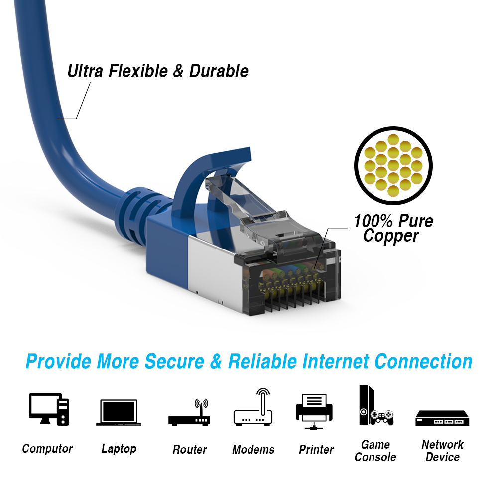 300ft CAT8 Ethernet Cable Bulk - 40Gbps S/FTP Solid 23AWG Blue Raw Wire