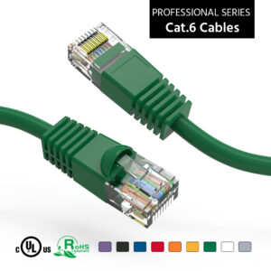 Cat.8 S/FTP Ethernet Network Cable Black 24AWG - American Teledata Store