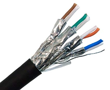 Outdoor CAT 7 Dual Shielded Patch Cord – Made in USA Outdoor CAT 7 Dual  Shielded Patch Cables - CAT 7 Patch Cords - CAT 7 Patch Cables - USA Made CAT  7 Patch Cables - American Teledata Store