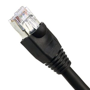 Outdoor CAT 5E Burial Patch Cord with Gel