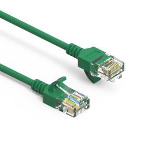 Cat 6A Slim Cables 28AWG