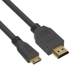 Mini HDMI (C type)