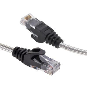 CAT 6A Armored Cables